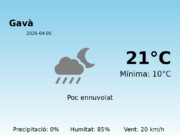 AEMET: El temps per a Gavà – 5 de Abril de 2026