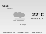 Previsió de l’AEMET a Gavà avui 17 de Abril de 2026