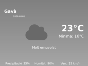 AEMET: El temps per a Gavà – 1 de Maig de 2026