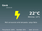 El temps a Gavà avui, 4 de Maig de 2026