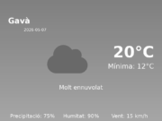 El temps avui 7 de Maig de 2026 a Gavà segons l’AEMET