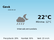 AEMET: El temps per a Gavà – 10 de Maig de 2026