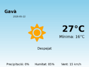 AEMET: El temps per a Gavà – 22 de Maig de 2026