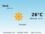 AEMET: El temps per a Gavà – 23 de Maig de 2026