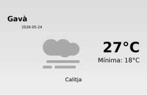 Previsió de l’AEMET a Gavà avui 24 de Maig de 2026