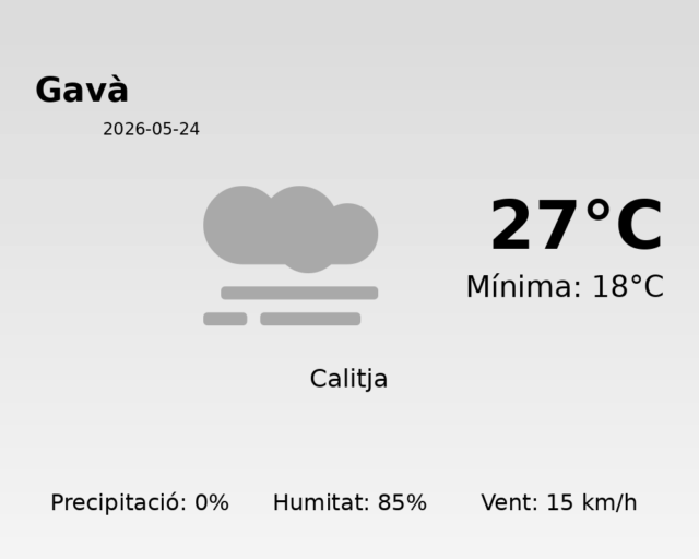 gava_2026-05-24.png