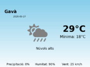 El temps a Gavà avui, 27 de Maig de 2026