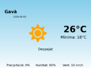 Predicció meteorològica: Gavà, 3 de Juny de 2026