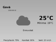 El temps a Gavà avui, 10 de Juny de 2026