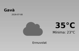 AEMET: El temps per a Gavà – 8 de Juliol de 2026