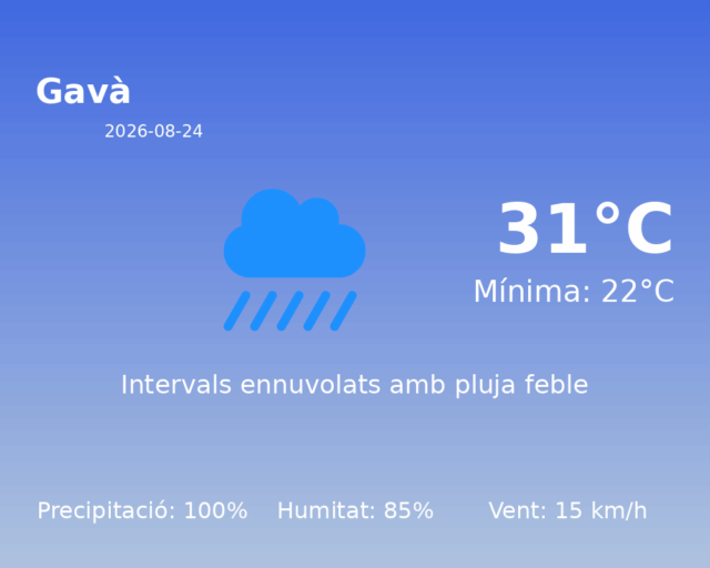 gava_2026-08-24.png