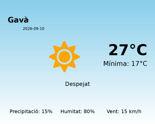 gava_2026-09-10.png