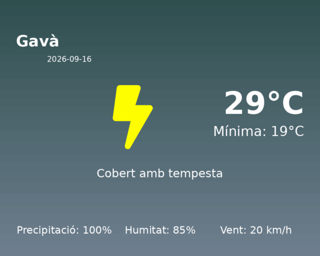 gava_2026-09-16.png