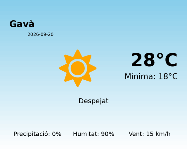 gava_2026-09-20.png