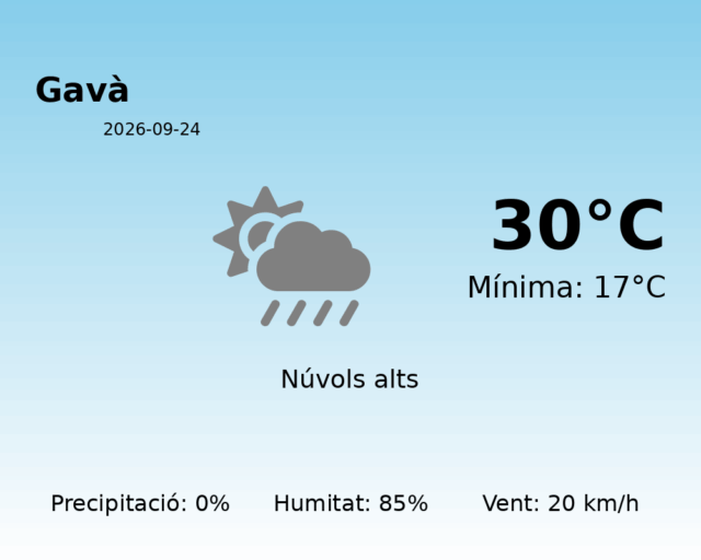 gava_2026-09-24.png