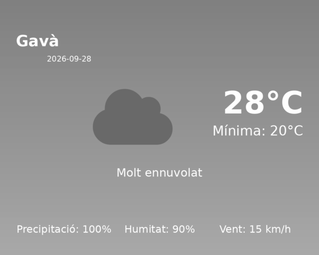 gava_2026-09-28.png