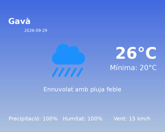 gava_2026-09-29.png