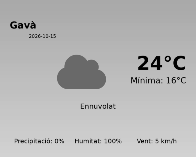 gava_2026-10-15.png
